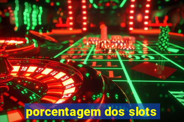 porcentagem dos slots